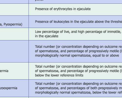 😎子宫彩超｜报告单｜子宫附件超声｜爱护 大连代生选男女
